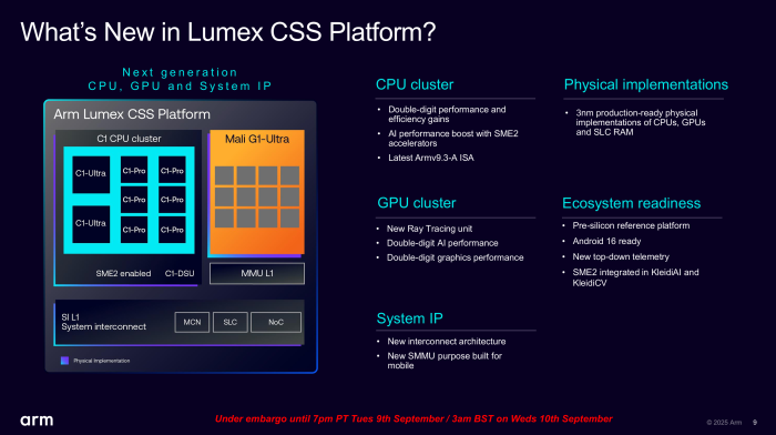 Mit Lumex bringt Arm IPC-Verbesserungen im zweistelligen Prozentbereich, höhere GPU-Performance und SME2-Unterstützung im CPU-Cluster auf den Markt. (Bild: Arm)